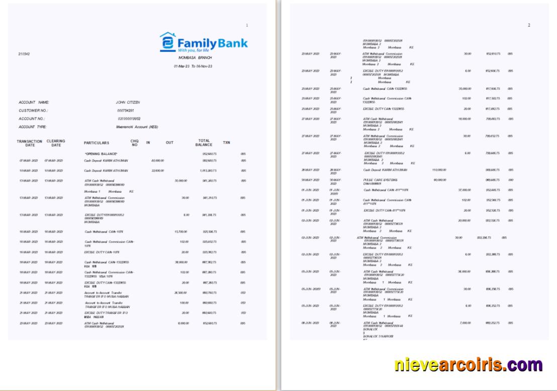 Kenya Family bank statement Word and PDF, 7 pages